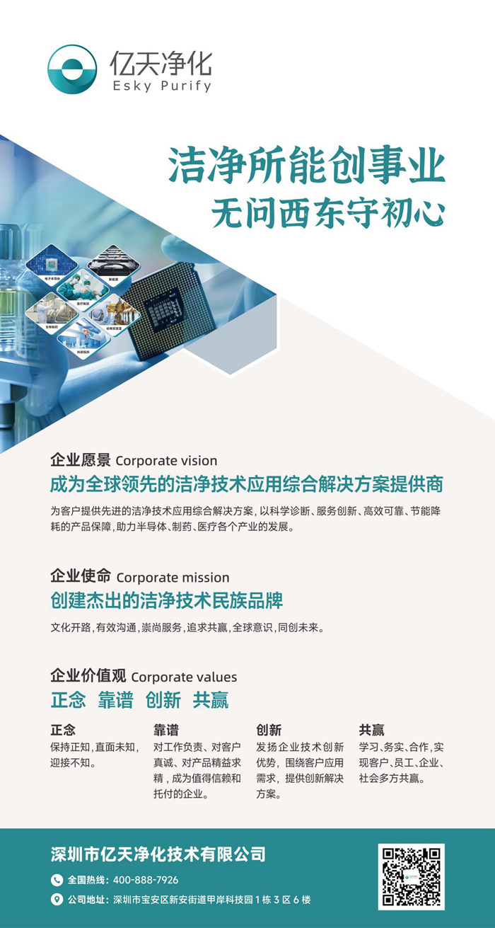 潔凈所能創(chuàng)事業(yè)，無(wú)問(wèn)西東守初心！億天凈化企業(yè)文化煥新升級(jí)！