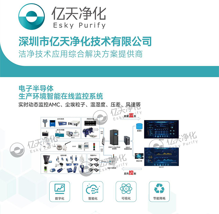 倒計時2天丨第七屆綠色工廠廠務(wù)大會，5月22日-24日，無錫見！