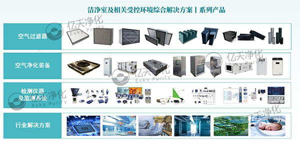 億天凈化成為中國工程建設(shè)標準化協(xié)會電子工程分會首屆會員單位