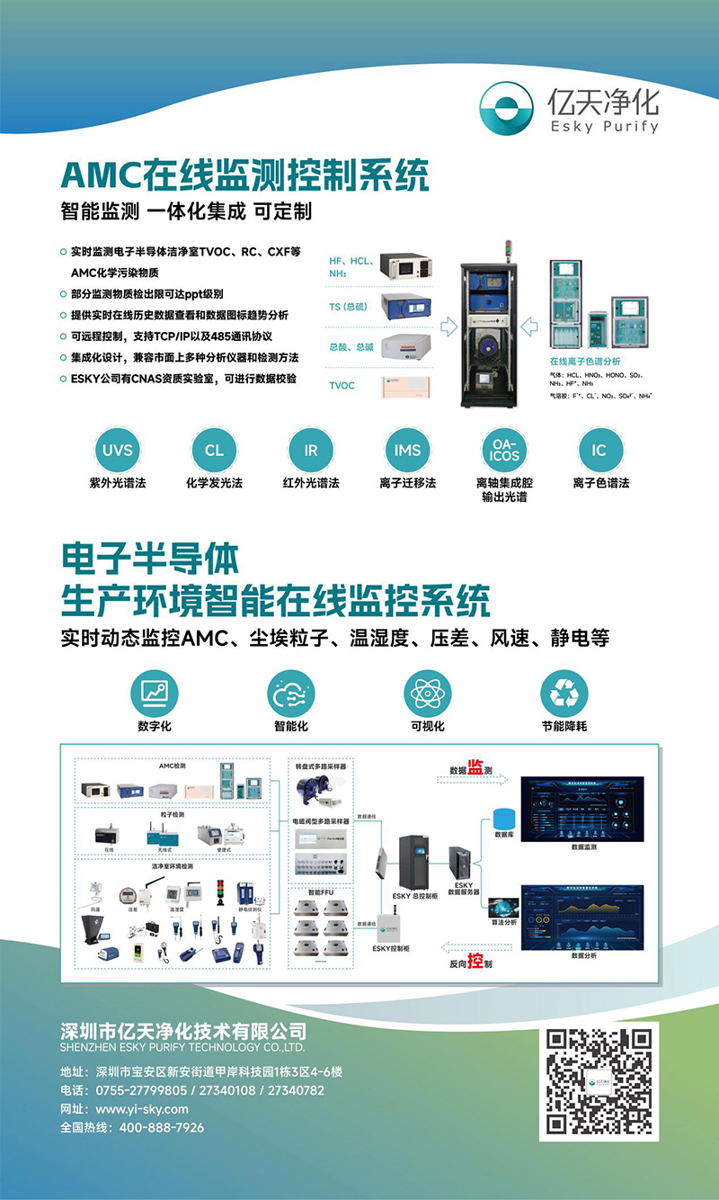 【邀請(qǐng)函】億天凈化邀您共赴 SEMICON CHINA 2025