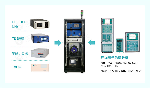 億天凈化閃耀SEMICON China 2025：以潔凈技術(shù)賦能半導體產(chǎn)業(yè)高質(zhì)量發(fā)展