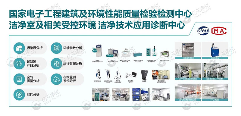 億天凈化邀您共赴第八屆綠色工廠廠務大會—聚焦廠務創新，賦能綠色發展